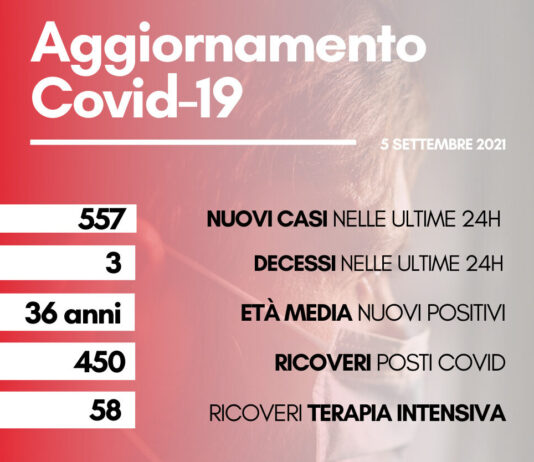 Coronavirus: in Toscana 557 nuovi casi. Tre i decessi