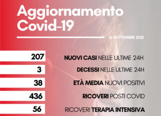 Coronavirus: in Toscana 207 nuovi casi. Tre decessi