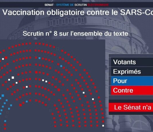 Il Senato francese respinge il disegno di legge sull’obbligo vaccinale