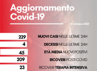 Coronavirus: in Toscana 229 nuovi casi. Quattro i decessi