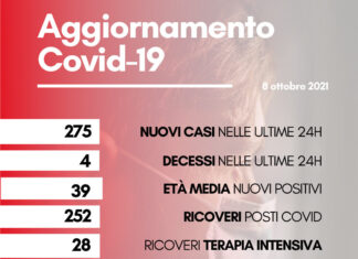 Coronavirus: in Toscana 275 nuovi casi. Quattro i decessi