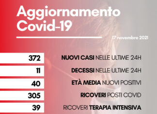 Coronavirus: in Toscana 372 nuovi positivi. I decessi sono 11 con un’età media di 84,7 anni