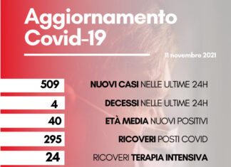 Coronavirus: in Toscana 509 nuovi casi. Quattro decessi con un’età media di 79,5 anni