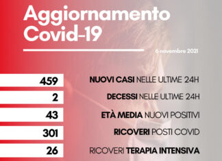 Coronavirus: in Toscana 459 nuovi casi. Due decessi con età media 90,50 anni