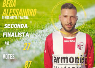 Pallone d’Oro: Alessandro Bega secondo finalista