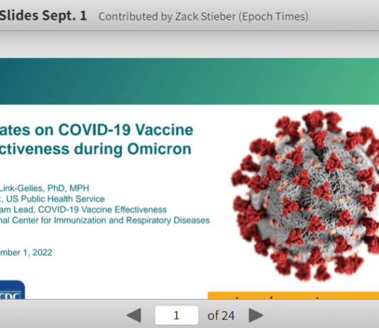Dati CDC: l’efficacia del vaccino mRNA contro il Covid-19 è quasi nulla contro Omicron