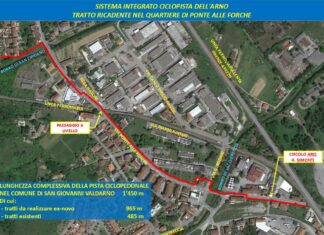 Ciclopista del Chianti: presto i lavori nel quartiere Ponte alla Forche – Porcellino