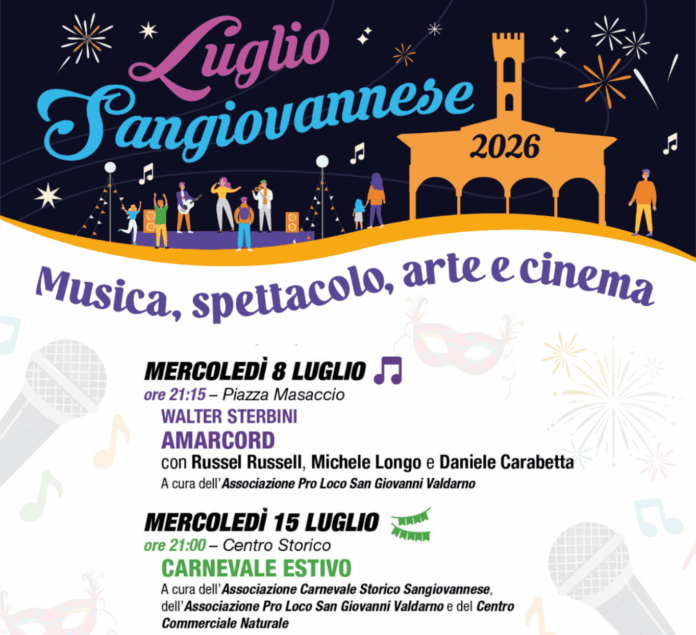 San-Giovanni-tornano-i-Mercoledi-del-Centro-commerciale-naturale.png